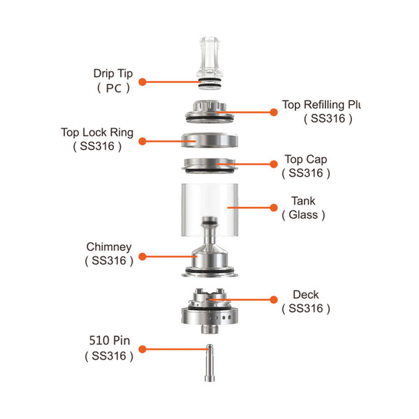 Phevanda Memo MTL RTA 22mm 3.5ml Phevanda Memo MTL RTA 22mm 3.5ml